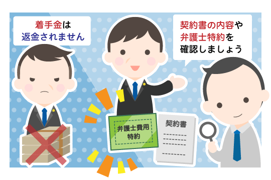 着手金は返ってこない