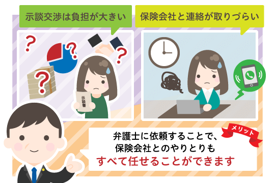 ストレスになる相手方保険会社とのやりとりを任せられる