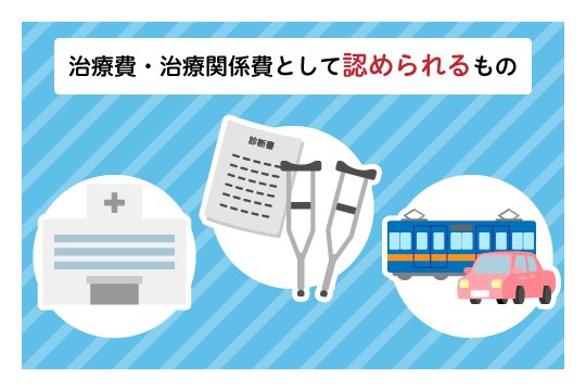 治療費・治療関係費として認められるもの