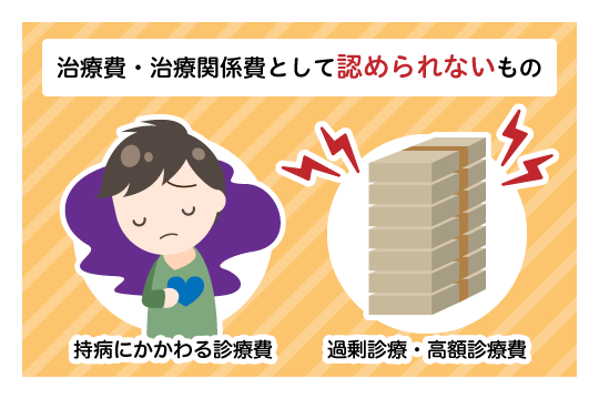 治療費として認められないもの