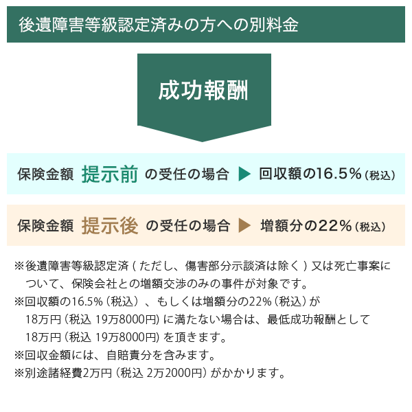 後遺障害認定済みの方へ