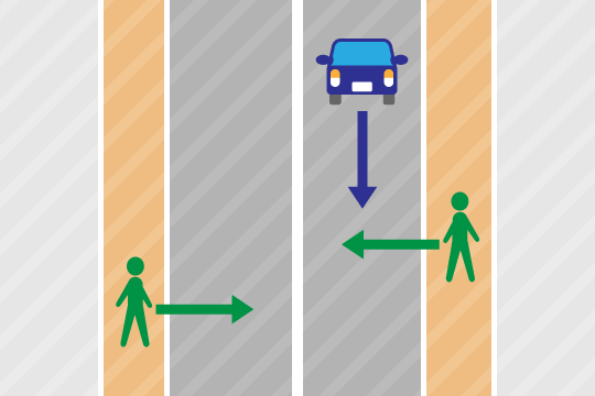 歩行者の飛び出しと過失割合