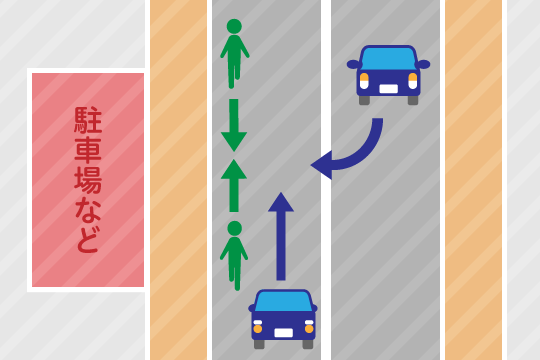 歩行者の飛び出しと過失割合