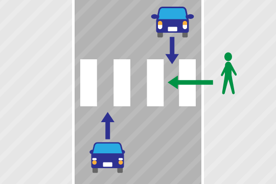 歩行者の飛び出しと過失割合