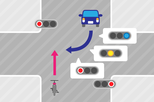 自転車事故の過失割合