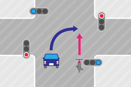 自転車事故の過失割合