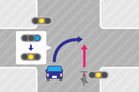 自転車事故の過失割合