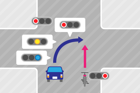 自転車事故の過失割合