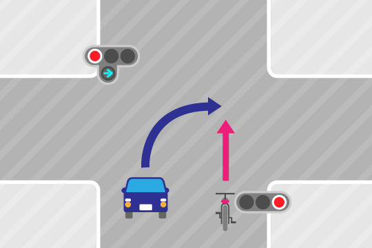 自転車事故の過失割合