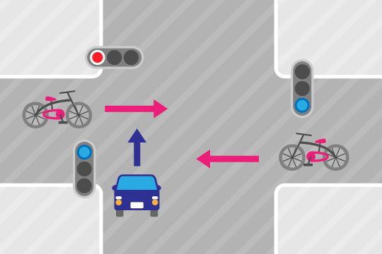 自転車の飛び出し事故 過失割合はどうなるの 交通事故 過失割合 交通事故を法律事務所へ相談するなら弁護士法人algへ