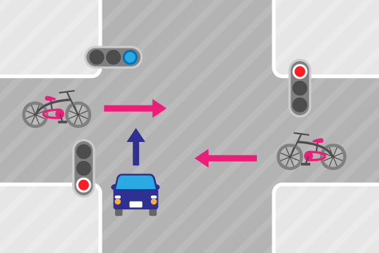 自転車事故の過失割合