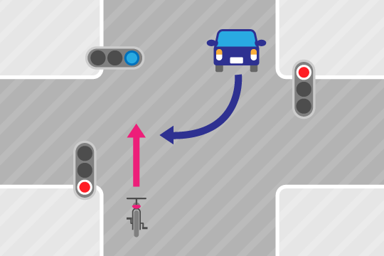 赤信号で渡って 事故 車対自転車