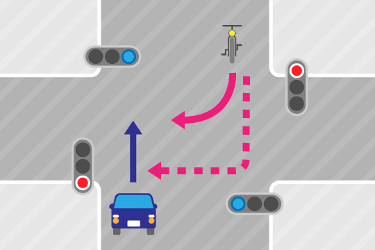 赤信号で渡って 事故 車対自転車