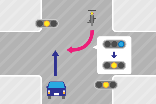 自転車事故の過失割合