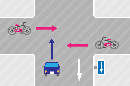 自転車事故の過失割合