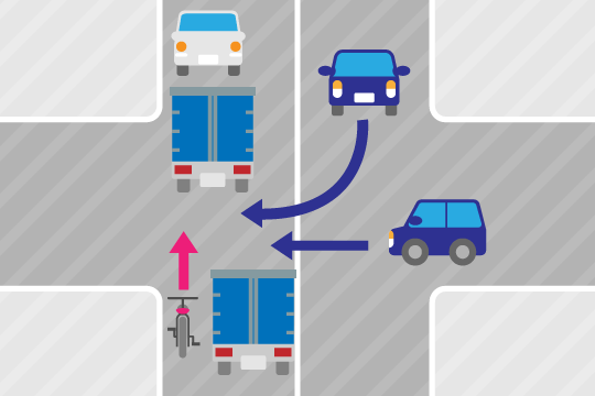 自転車事故の過失割合