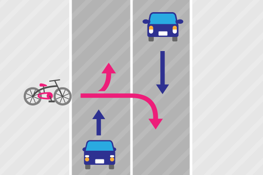 自転車事故の過失割合