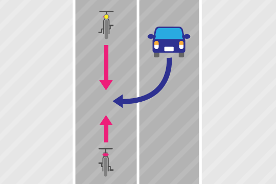 自転車事故の過失割合