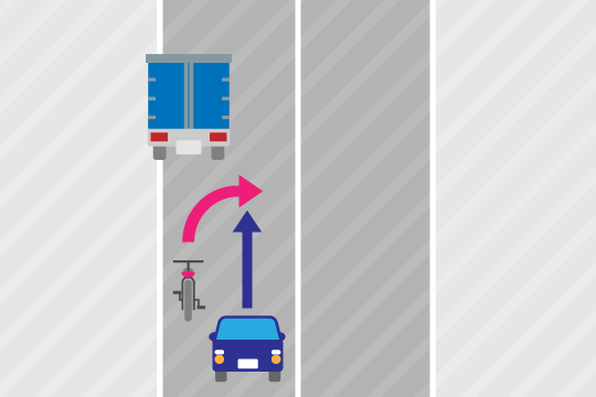 自転車事故の過失割合