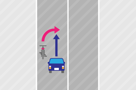自転車事故の過失割合
