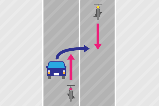 自転車事故の過失割合