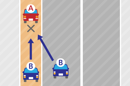 基本過失割合10：0 高速道路 追突