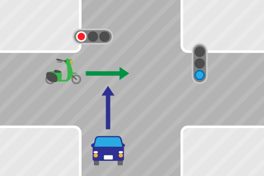 基本過失割合10：0 信号無視の自動車とバイク