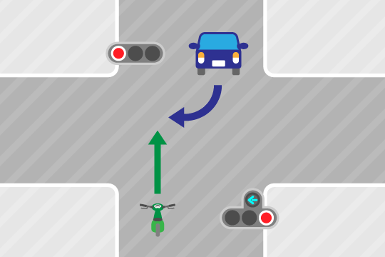 基本過失割合10：0 信号無視のバイクと右折自動車