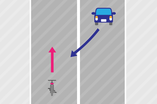 基本過失割合10：0 センターラインオーバーの自動車と自転車