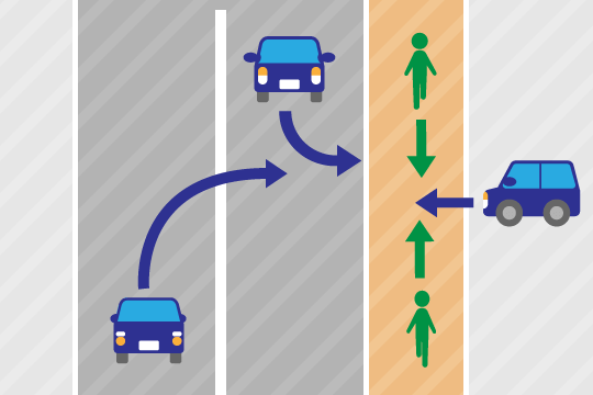 基本過失割合10：0 路肩を歩く歩行者と自動車