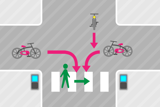 横断歩道上の事故 自転車対車 過失割合