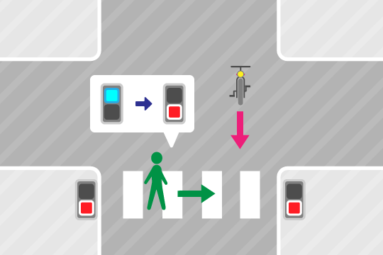 基本過失割合10：0 横断歩道の信号が途中で変わった