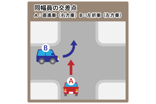 基本過失割合が5対5になるケース