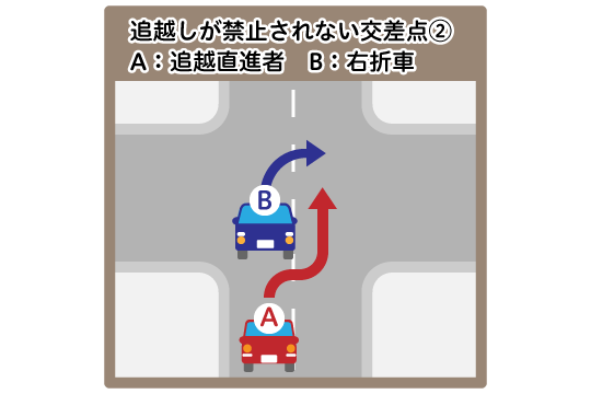 基本過失割合が5対5になるケース