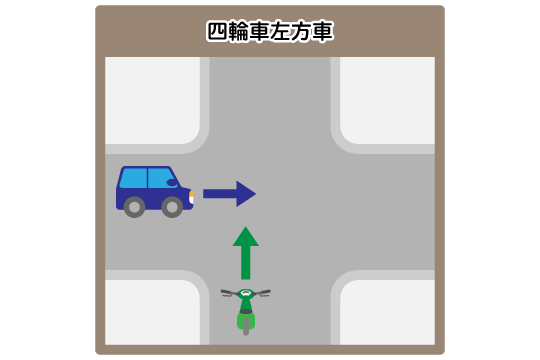 基本過失割合が5対5になるケース