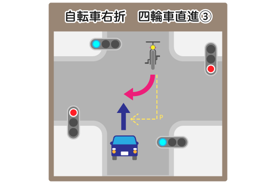 基本過失割合が5対5になるケース