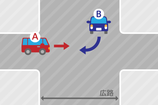 交通事故の過失割合6対4の場合