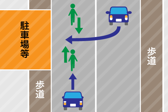 交通事故の過失割合7対3の場合