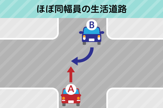 交通事故の過失割合7対3の場合