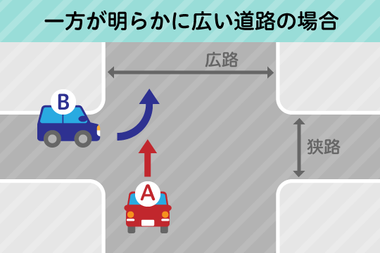 交通事故の過失割合7対3の場合