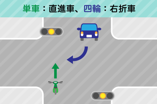 交通事故の過失割合7対3の場合