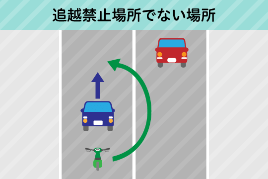 交通事故の過失割合7対3の場合