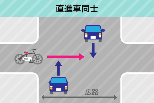 交通事故の過失割合7対3の場合