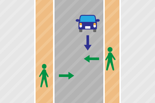 幹線道路ではない、一般的な道路を直進する車との事故の場合、過失割合は歩行者20：自動車80になります。