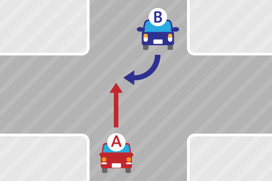 åºæ¬é倱å²åã8察2ã«ãªãã±ãŒã¹