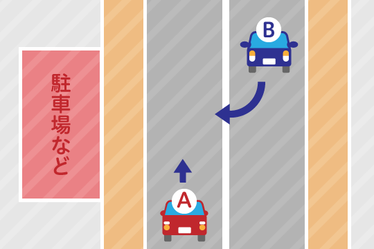 åºæ¬é倱å²åã9察1ã«ãªãã±ãŒã¹