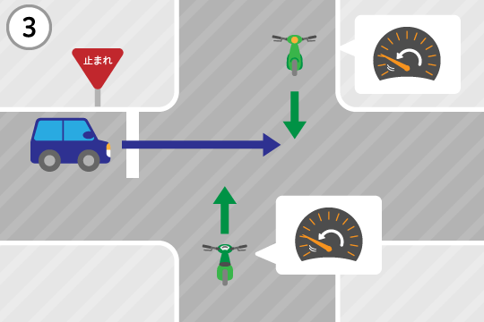 基本過失割合が9対1になるケース