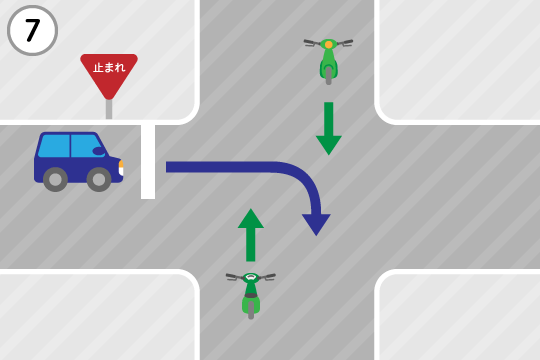 基本過失割合が9対1になるケース