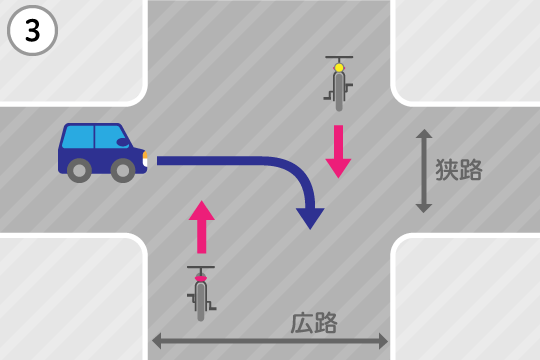 基本過失割合が9対1になるケース