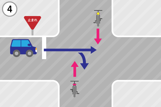 基本過失割合が9対1になるケース